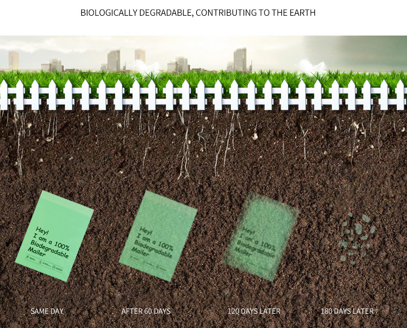 Quais são os benefícios dos materiais moldados por injeção biodegradáveis?